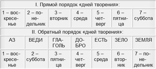 Как вывести деньги с kraken