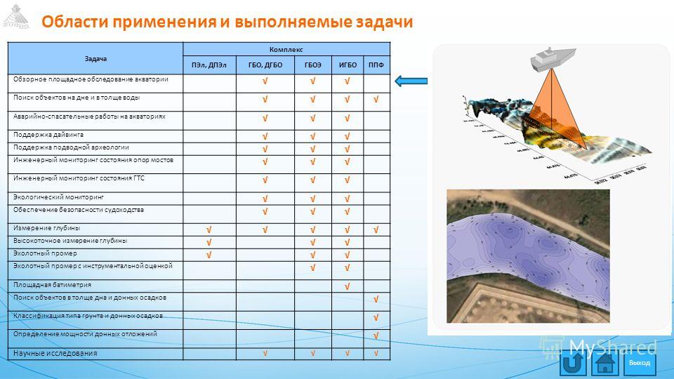 Найти ссылку на кракен